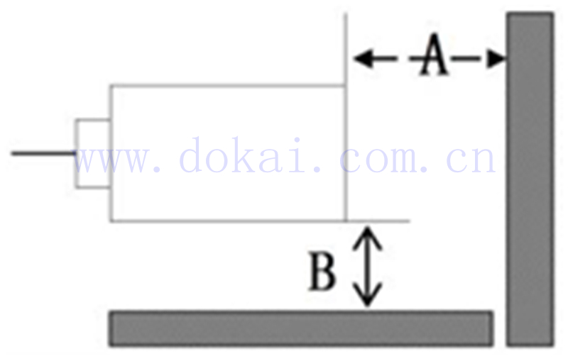 接近開(kāi)關(guān) 安裝 原理
